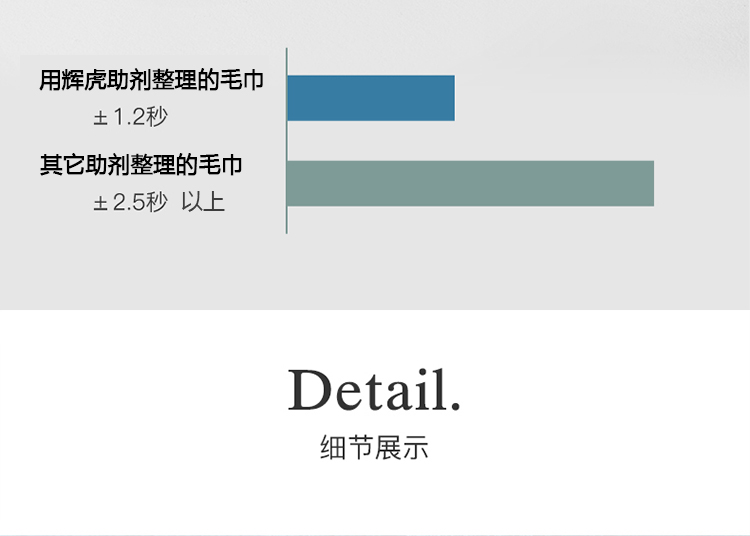 P98親水型多元共聚硅油_07.jpg