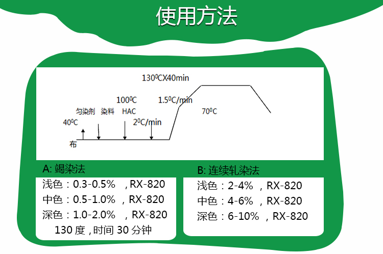 RX-820高溫分散勻染劑_03.jpg